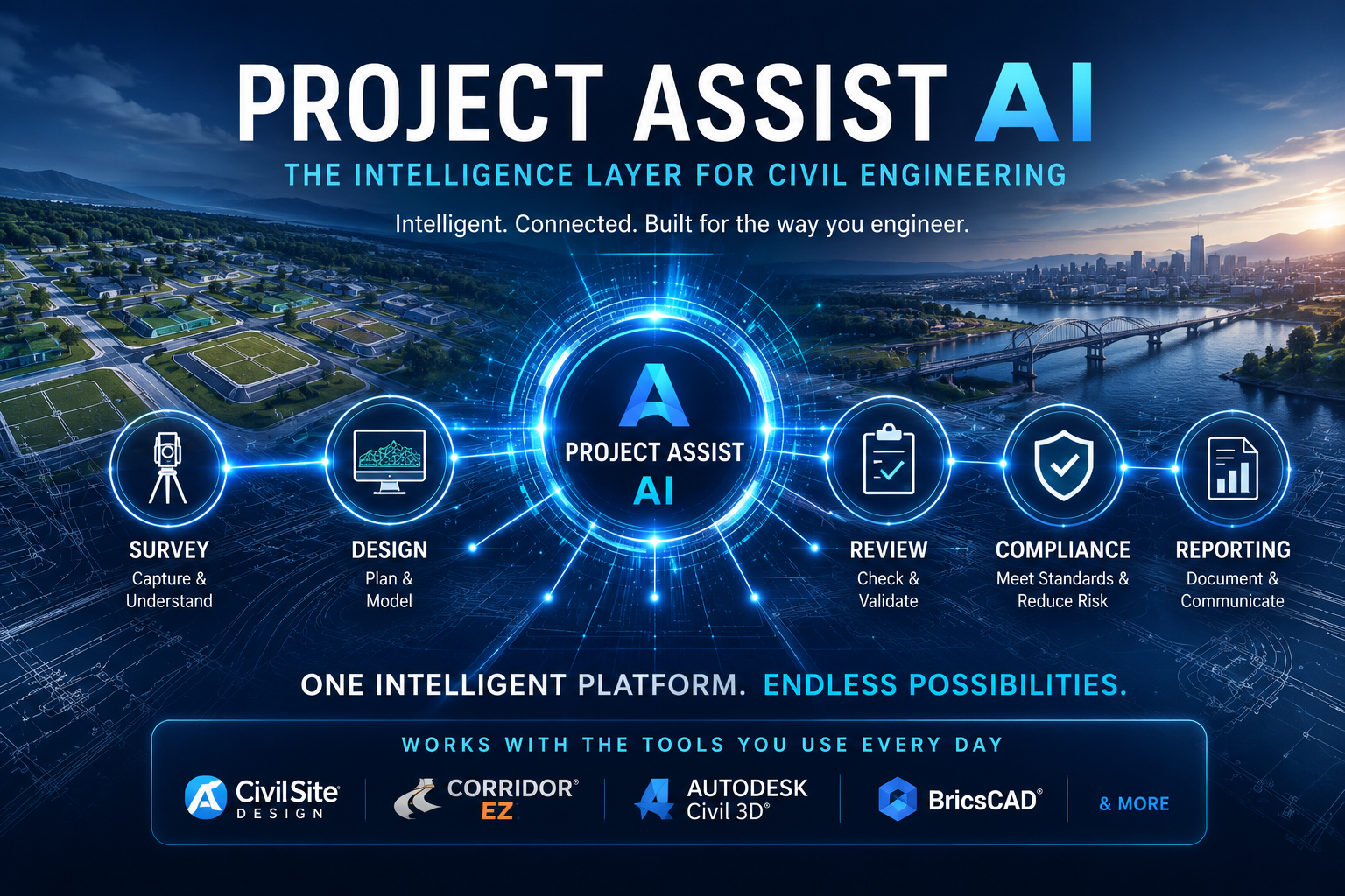 PA-Intelligence Layer